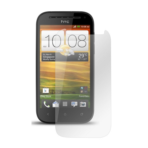 Anti-Glare Screen Protector for HTC One SV