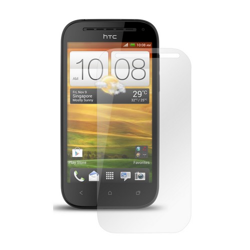 Clear Screen Protector for HTC One SV