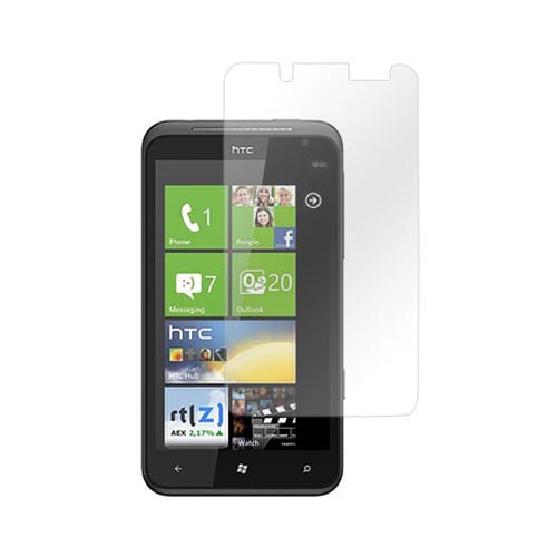 HTC Titan Screen Protector - Clear